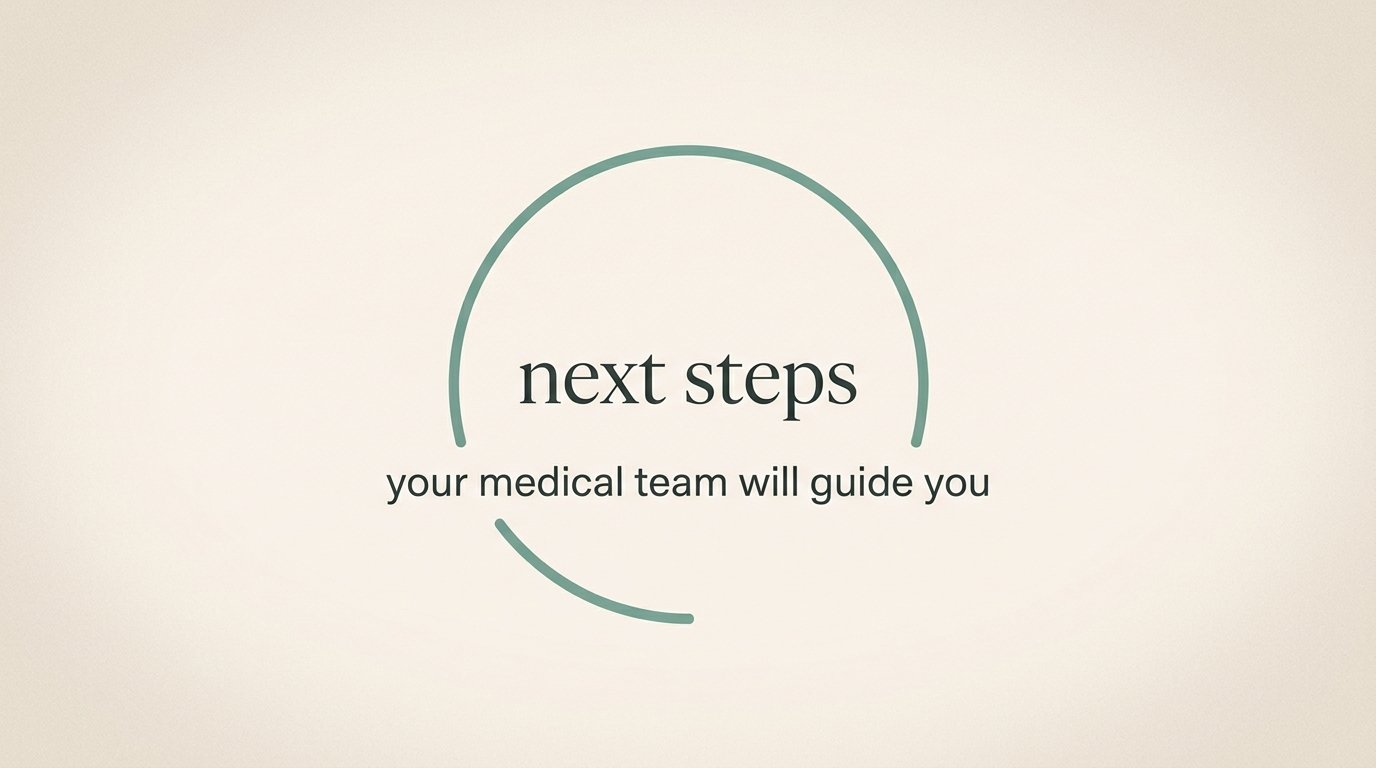 Next steps — the unclosed arc. — variant B